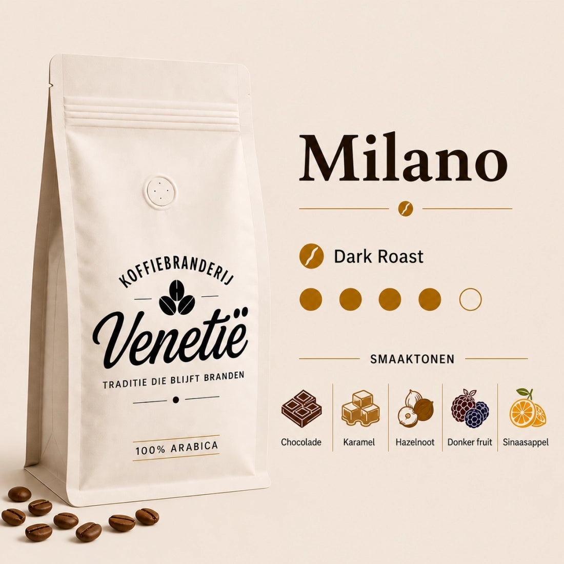Venetië Koffie| Milano 500gr